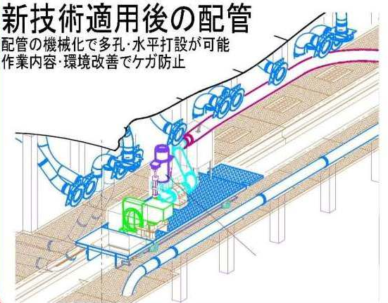 エレファントノズル(トンネル二次覆工高品質化システムシリーズ)  (旧CB-150002-A)