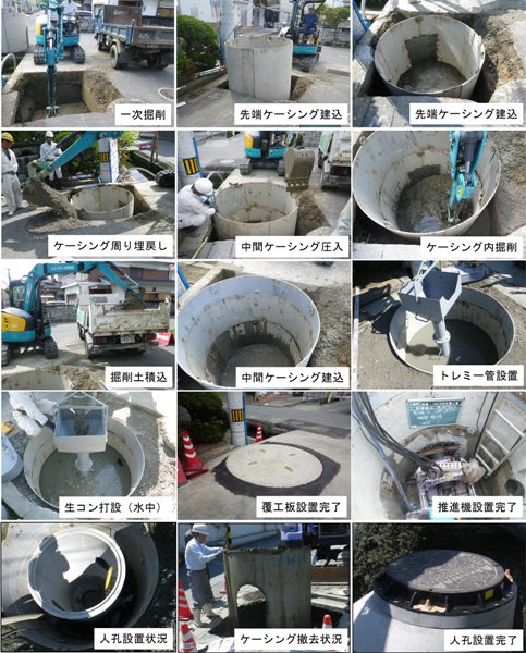 ESケーシング掘削土留工（旧 SK-160017-A ）