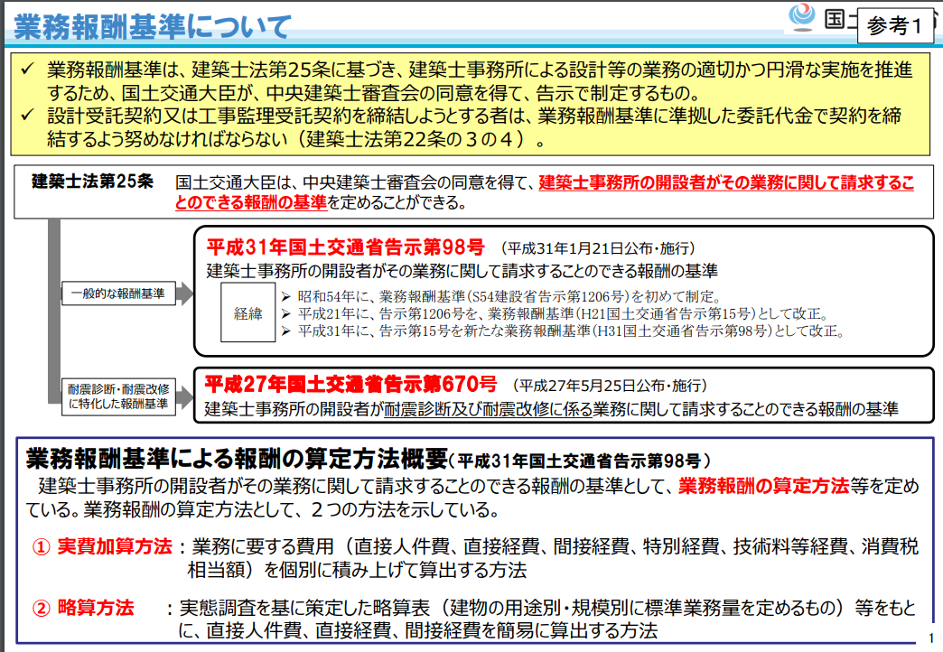 建築士事務所の業務報酬基準を１０年ぶりに改訂しました