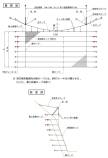 ハンガーネット工法（旧：HR-070027-A）
