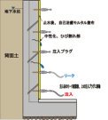 セレコン止水工法（旧 KT-150094-A ）