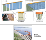 固液分離装置の無閉塞型水流傾斜板（ KT-110007-VR ）