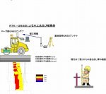 締固めレイヤー管理工法  (SK-140010-VE)