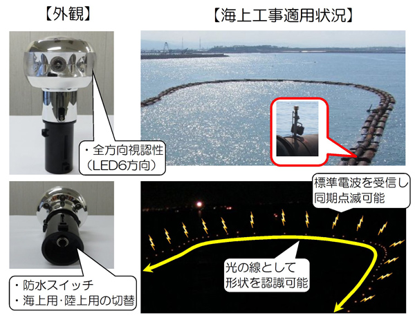 NEWネオソーラーⅢ(HRK-130001-VE)