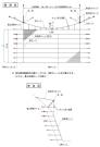 ハンガーネット工法（旧：HR-070027-A）