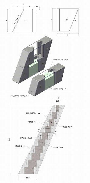 小口止用サイドブロック（ QS-140005-VE ）