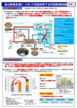 省エネ低コストな乾燥技術で下水汚泥の資源利用を促進