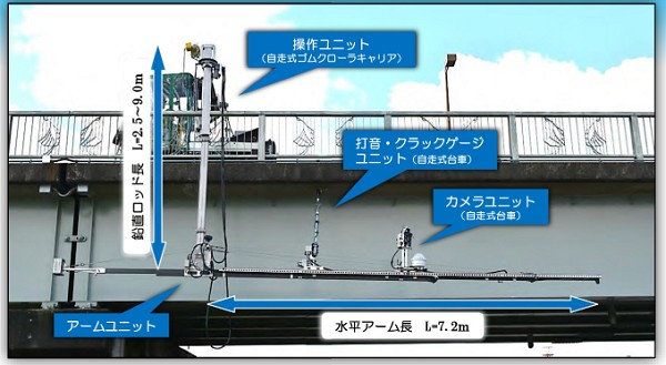 橋梁点検支援ロボット（ QS-170024-VR ）