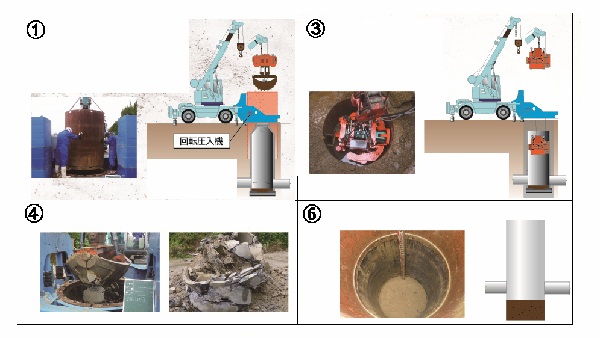 パリットMC工法（旧 CG-160018-A ）