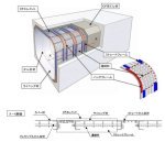 クリアフロー工法（旧 KK-160009-A ）