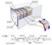 クリアフロー工法（旧 KK-160009-A ）