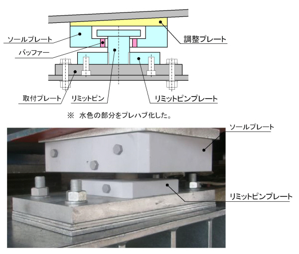 SEリミッター（ QS-120021-VE ）