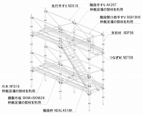 NDシステム（ KT-160006-VE ）