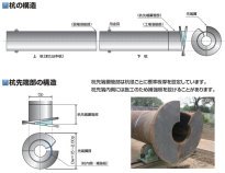 つばさ杭(開端タイプ)  (KT-140011-VE)