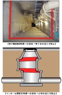 タフネスジョイント工法（ KT-180099-A ）