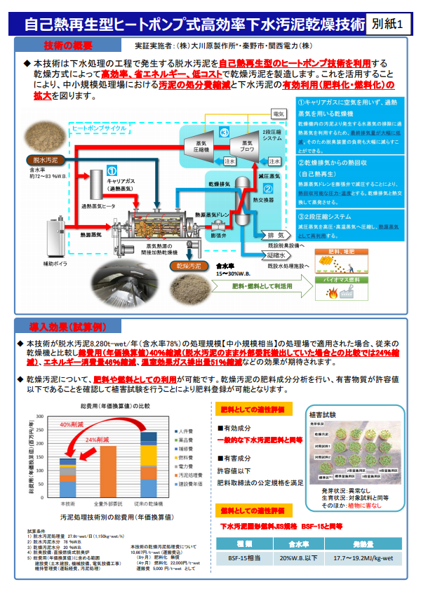 省エネ低コストな乾燥技術で下水汚泥の資源利用を促進