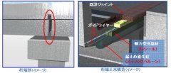 桁端部側方型充填工法（ KK-180028-A ）