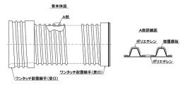 カナヒュームA型ワンタッチ耐震継手付き（ KT-120004-VG ）