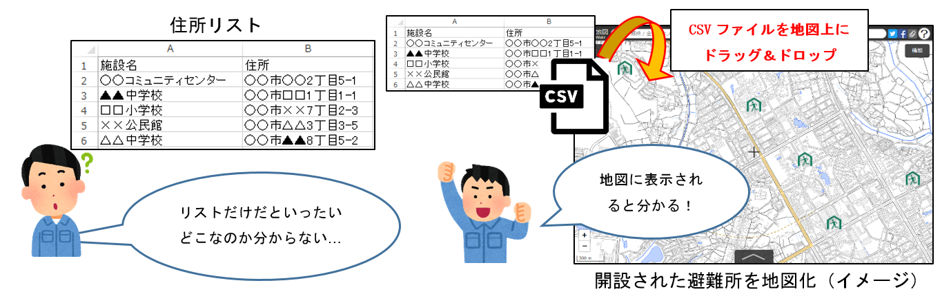 お手持ちの住所リストを瞬時に地図表示