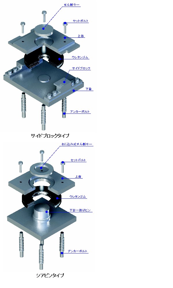 DRB(ディスク型高面圧ゴム支承)（ KK-100027-VE ）