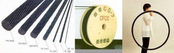CFCC(緊張材)（ CBK-130004-VG）