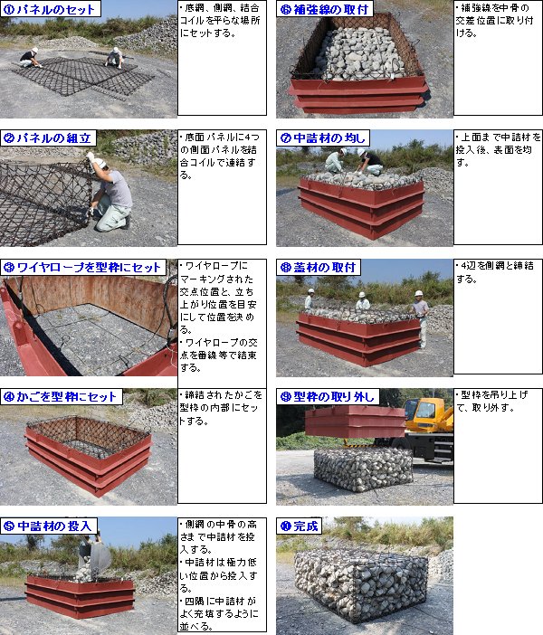 高耐久築堤マット ラグーンマット（旧：SK-130014-A）