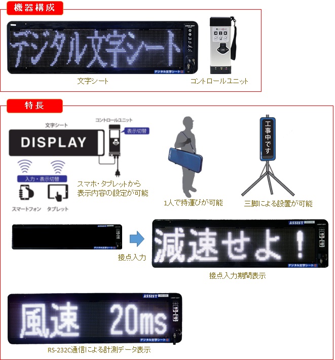 軽量薄型LED表示器 「デジタル文字シートα」（ HK-180016-A ）