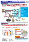 省エネ低コストな乾燥技術で下水汚泥の資源利用を促進