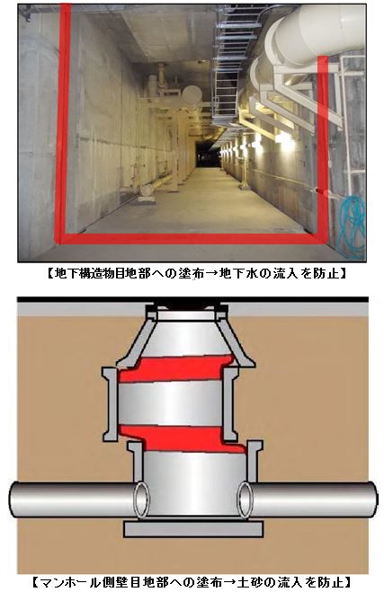 タフネスジョイント工法（ KT-180099-A ）