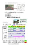 道路管理画像を用いた路面評価システム (CG-170010-VE)