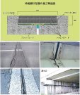 ラッピングジョイント工法（ SK-180002-A ）