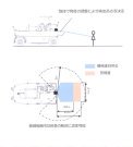 緊急停止装置（ KT-180082-A ）