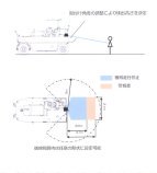 緊急停止装置（ KT-180082-A ）