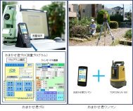 おまかせ君プロとおまかせ君ワンマンでさっと丁張測量 (KT-140013-VE)