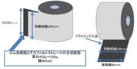 アステープ（ KK-130019-VE ）