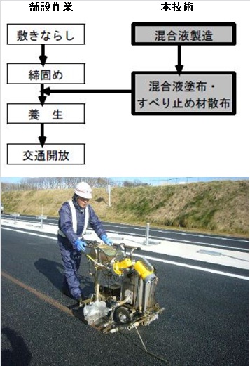 ジョイントガード  (KT-130030-VE)