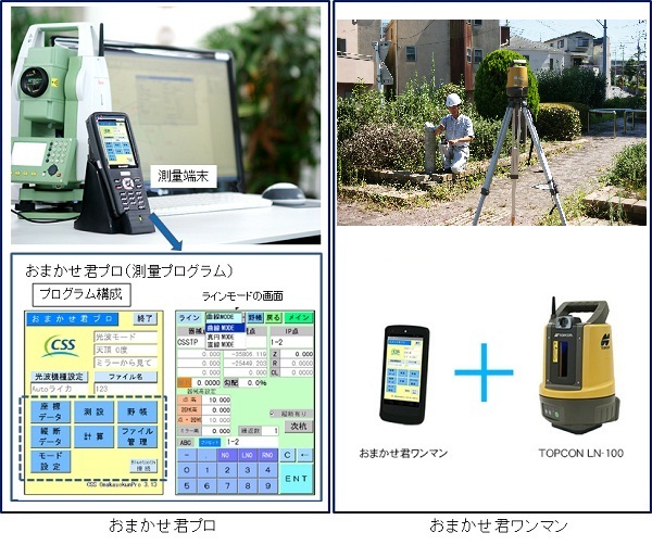 おまかせ君プロとおまかせ君ワンマンでさっと丁張測量 (KT-140013-VE)