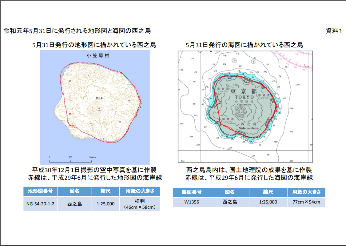 西之島の地形図と海図を改版～我が国の管轄海域がさらに約50平方キロメートル拡大～