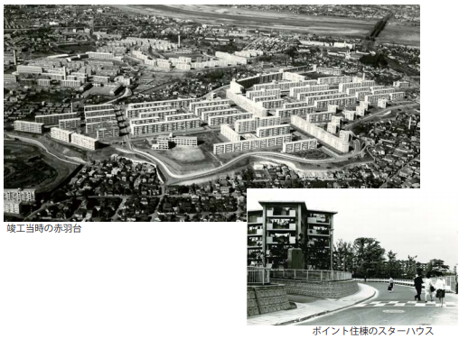 ヌーヴェル赤羽台／赤羽台団地（東京都北区）