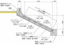 プレキャスト高潮堤防護岸工法（ CB-100008-VE ）