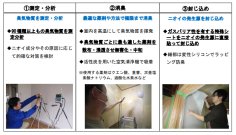 最先端の室内臭気低減工法を共同開発