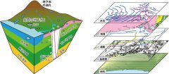 ひと目でわかる「地下水の地図」をウェブサイトで公開