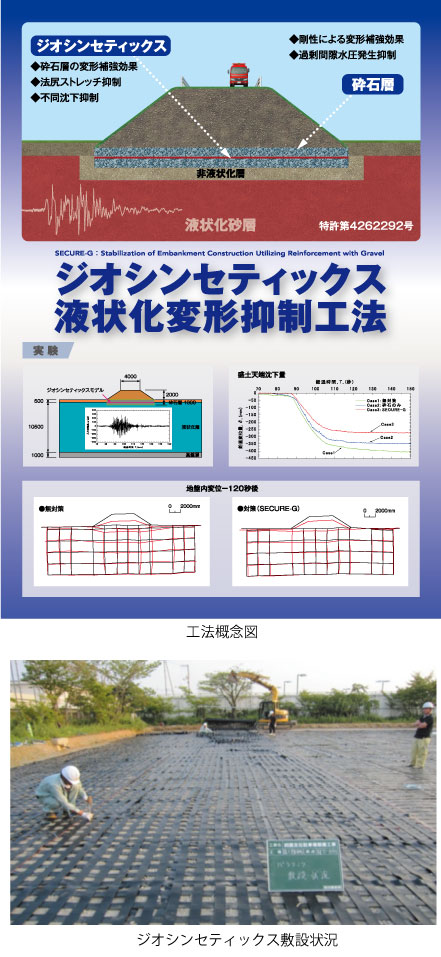 ジオシンセティックス液状化変形抑制工法(SECURE-G工法)（ TH-140012-VR ）