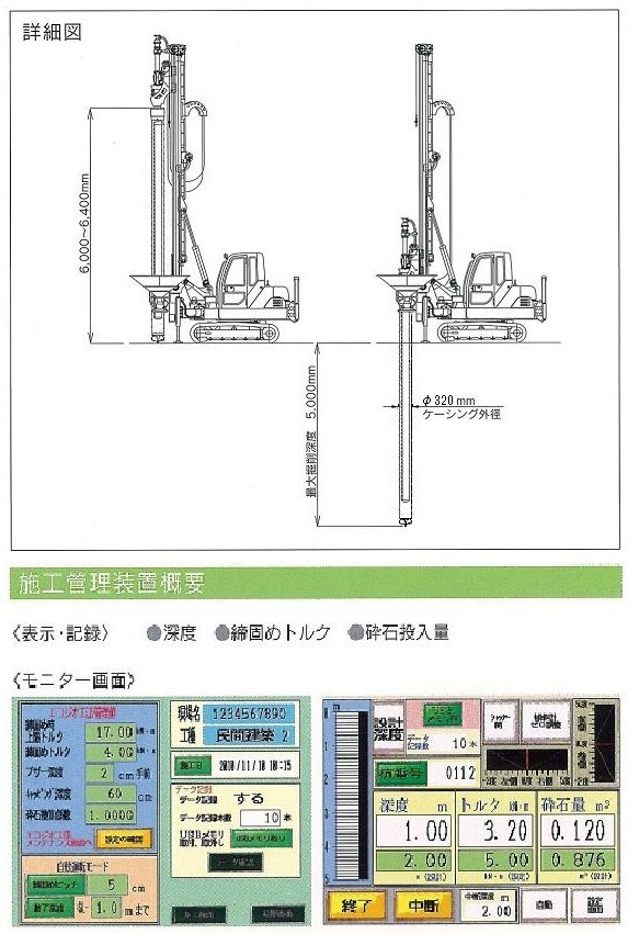 エコジオゼロ(ECOGEO ZERO)工法（ CB-170031-A ）
