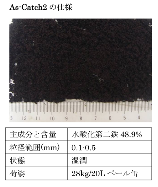 高性能砒素吸着材(As-Catch2)による水中の砒素吸着除去工法(旧 KT-150112-A ) 高性能砒素吸着材(As-Catch2)による水中の砒素吸着除去工法(旧 KT-150112-A )