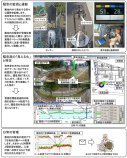工事騒音モニタリングシステム「音ジャッジ」（ KT-190007-A ）