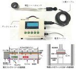 コンクリート充填管理システム「ジュウテンミエルカ」 (TH-180010-A)