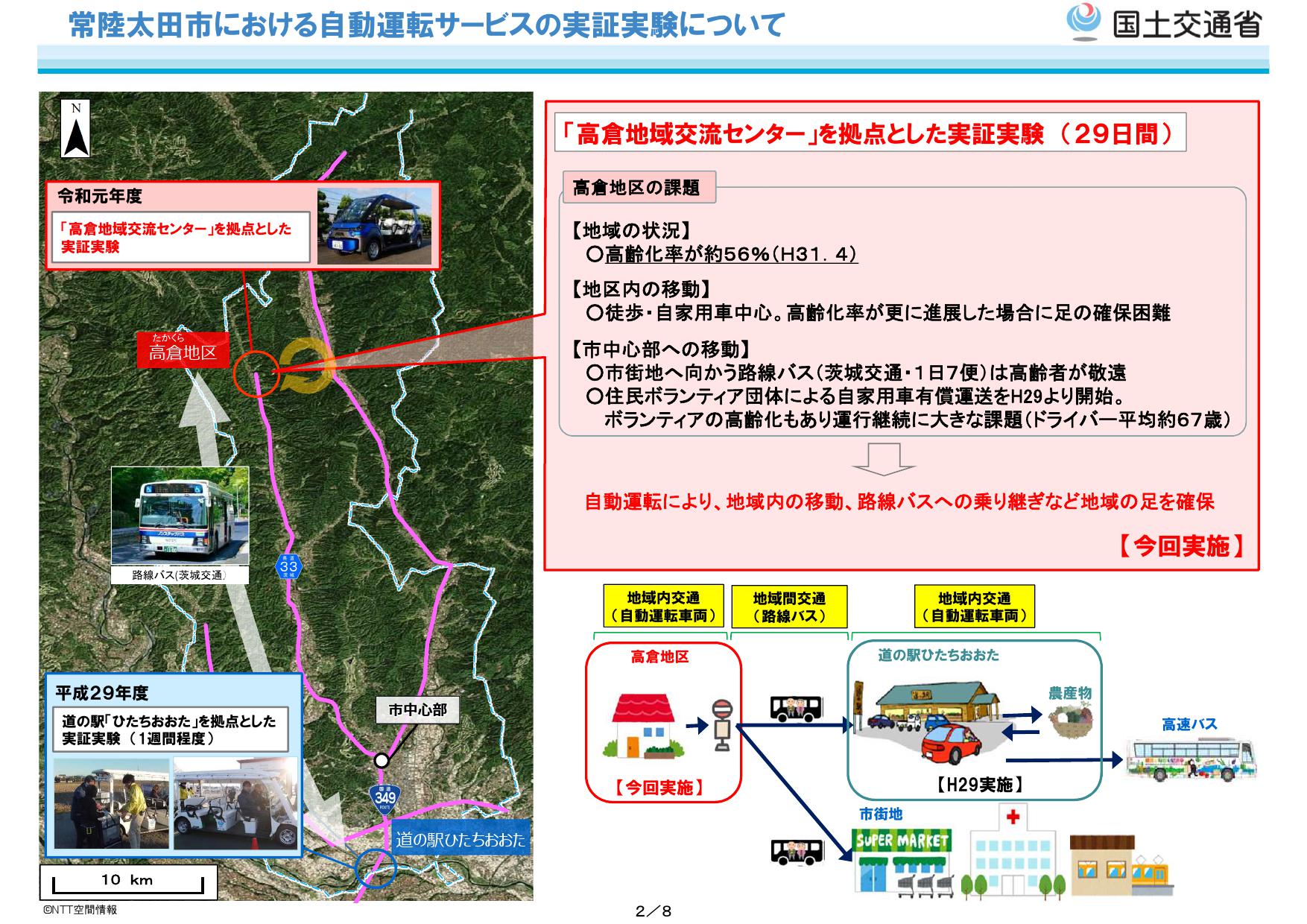 全国で初めて自動運転車と路線バスの連携による運行システムの検証