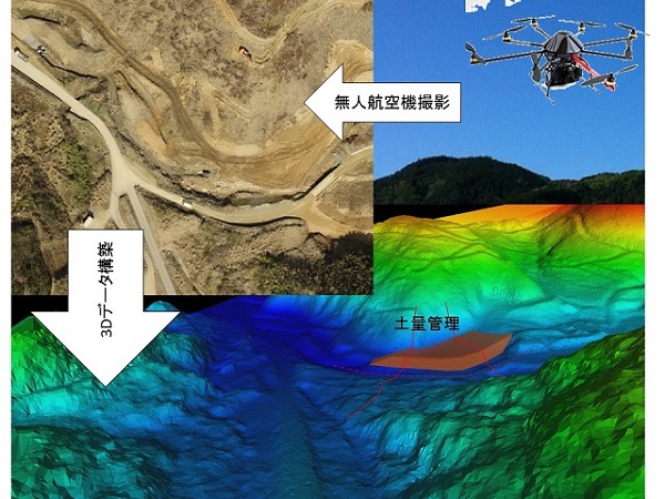マルチコプターによる空中写真撮影（ QS-140020-VE ）