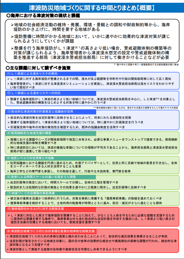 「予測を重視した順応的砂浜管理」の実践 ～砂浜保全に関する中間とりまとめの公表～